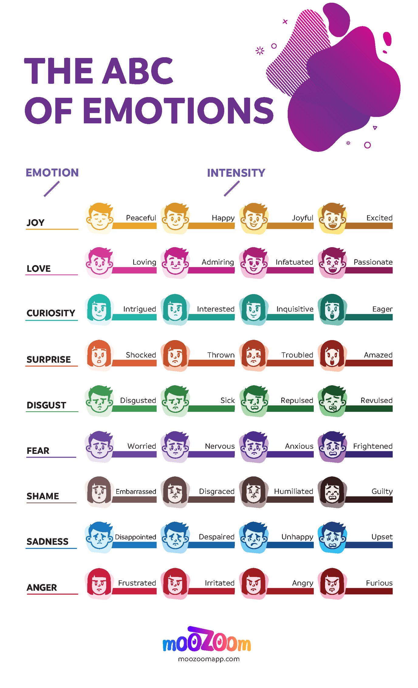 speech text emotions